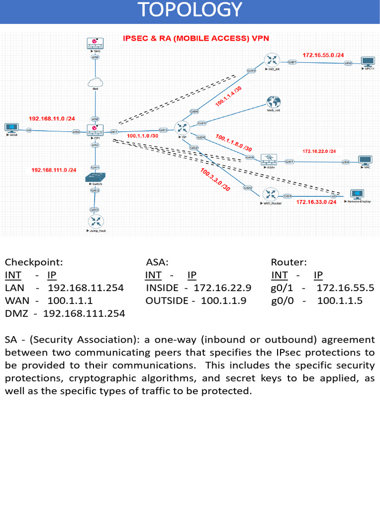 Best Free IP Scanners of 2026 - Reviews & Comparison - SourceForge