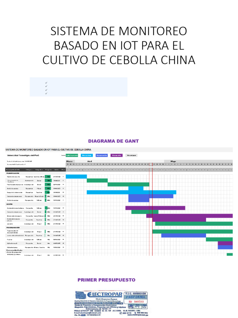 Sistema de Monitoreo Basado en Iot para El | PDF
