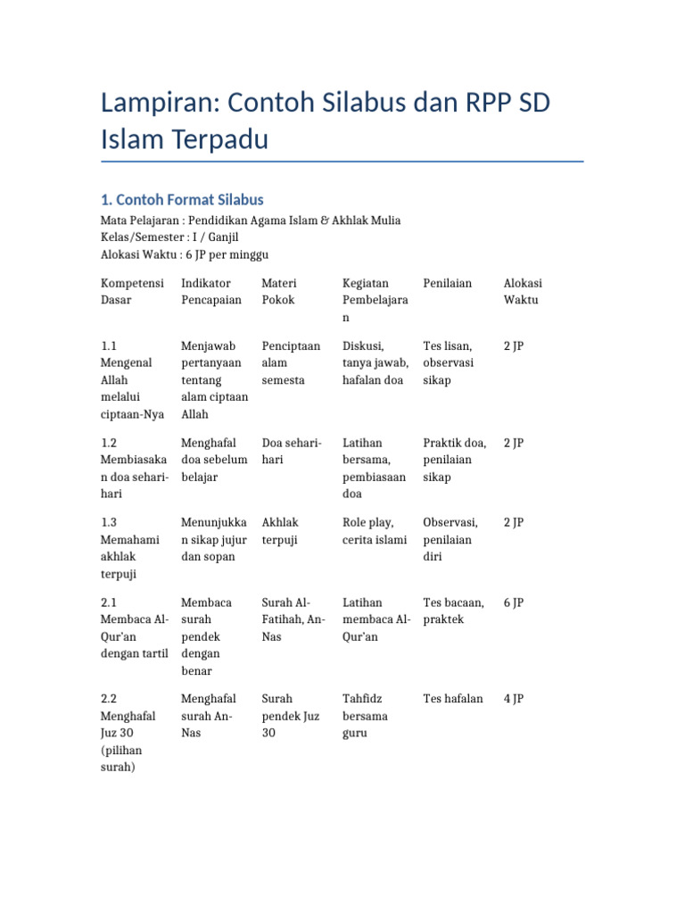 Silabus dan RPP Pendidikan Agama SD | PDF
