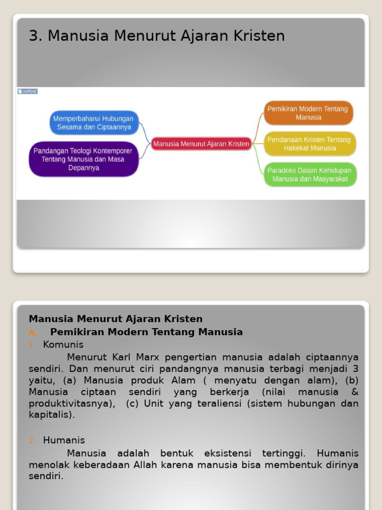 Manusia Menurut Ajaran Kristen | PDF