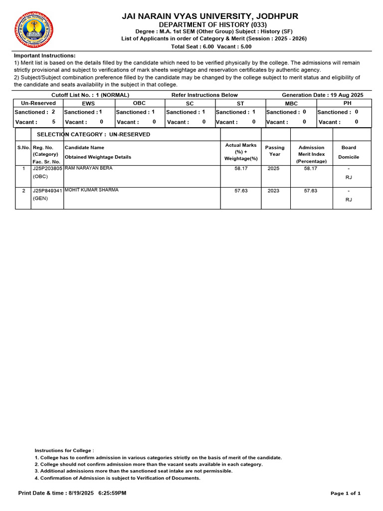 Department of History Sfs 2 | PDF