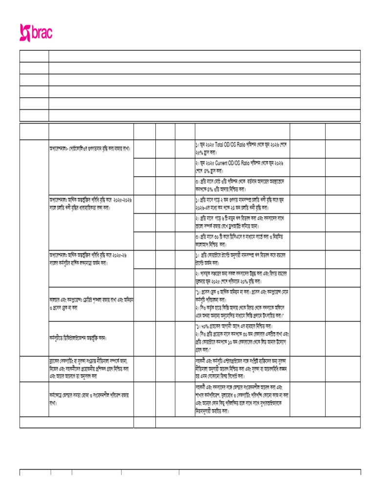SB Objective Setting 26082025 050605PM | PDF