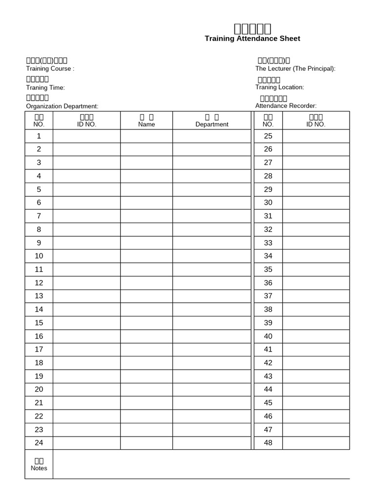 Zj Px-007 版本号2 修订号0 培训签到表 | PDF