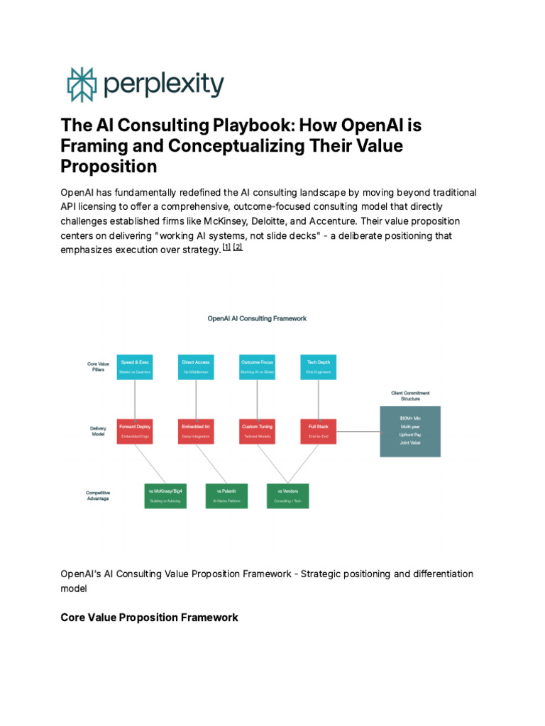 OpenAI's AI Consulting Playbook Explained | PDF | Artificial ...