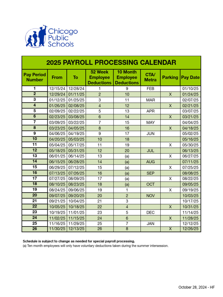 2025 Payroll Processing Calendar | PDF | Payroll