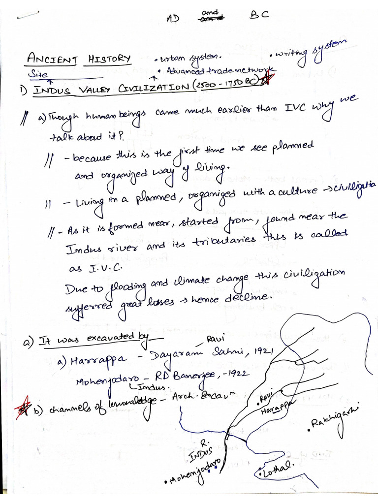 Ancient History Handwritten Notes | PDF