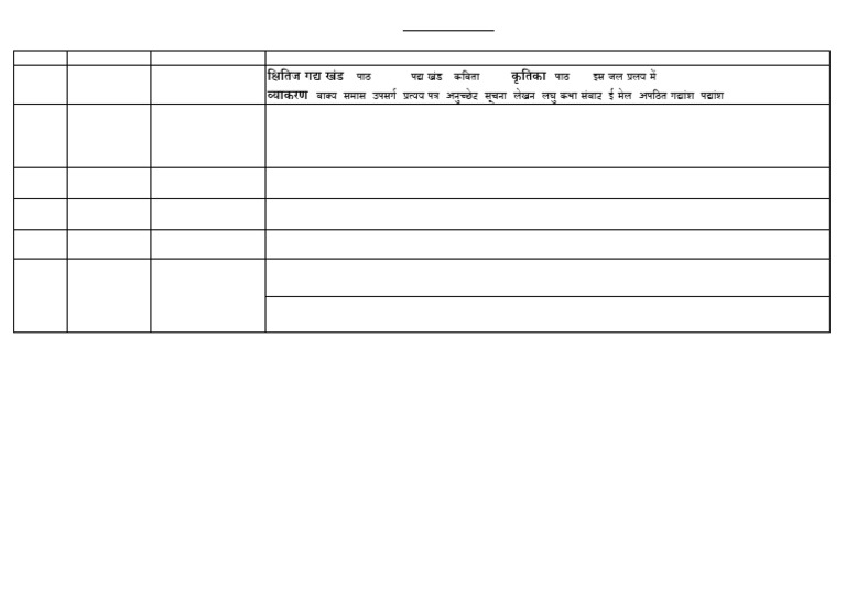 9th Class SYLLABUS For PA-2 Revise Datesheet | PDF