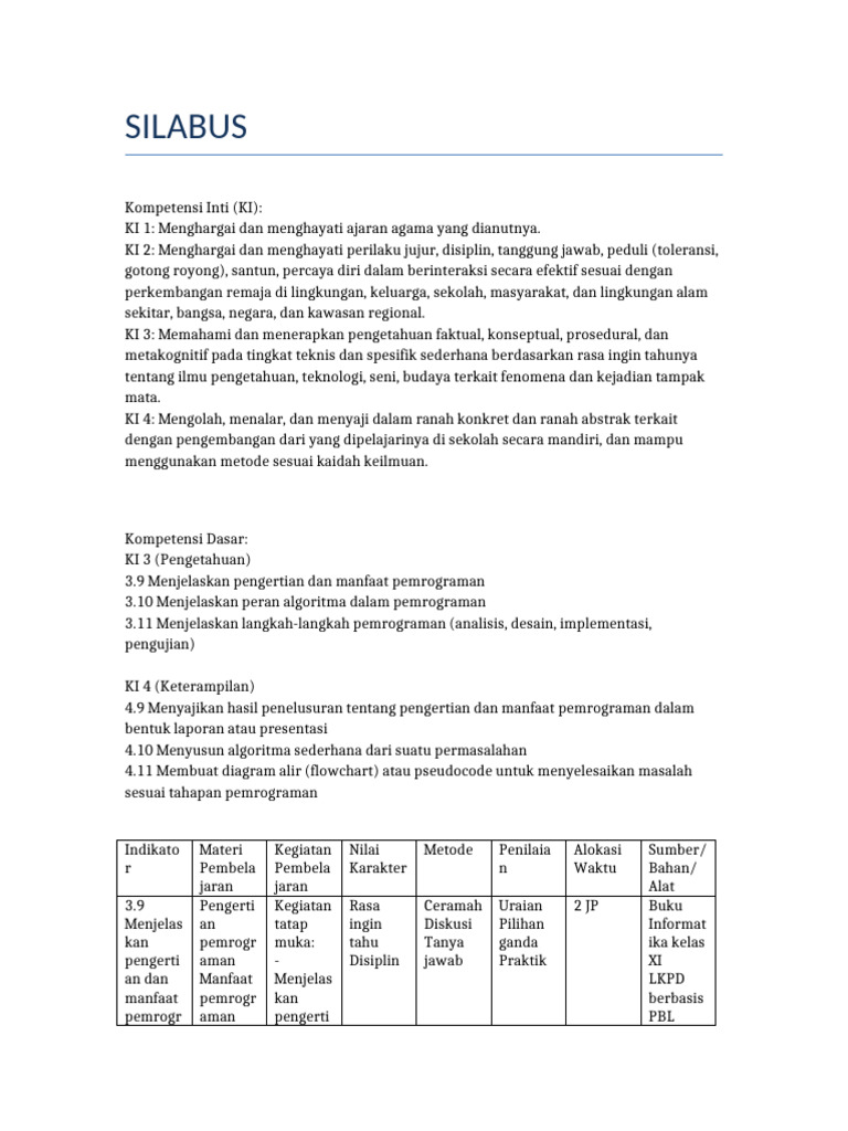 Silabus Pemrograman dan Algoritma | PDF