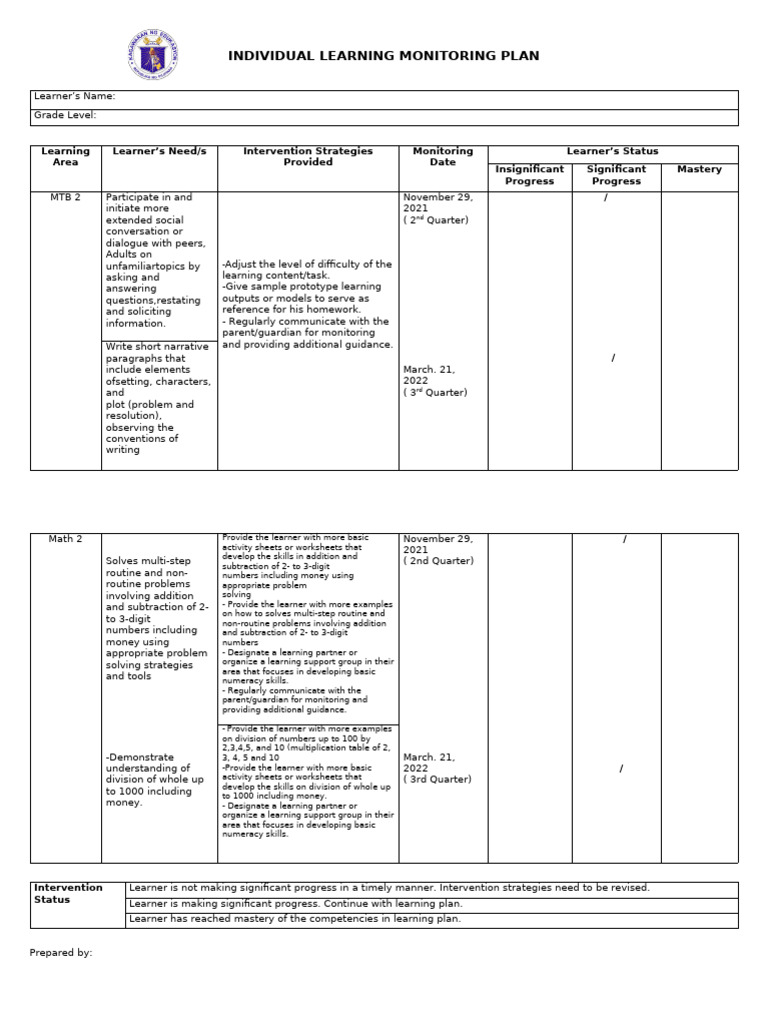 Individual Monitoring Plan ILMP | PDF | Learning | Worksheet