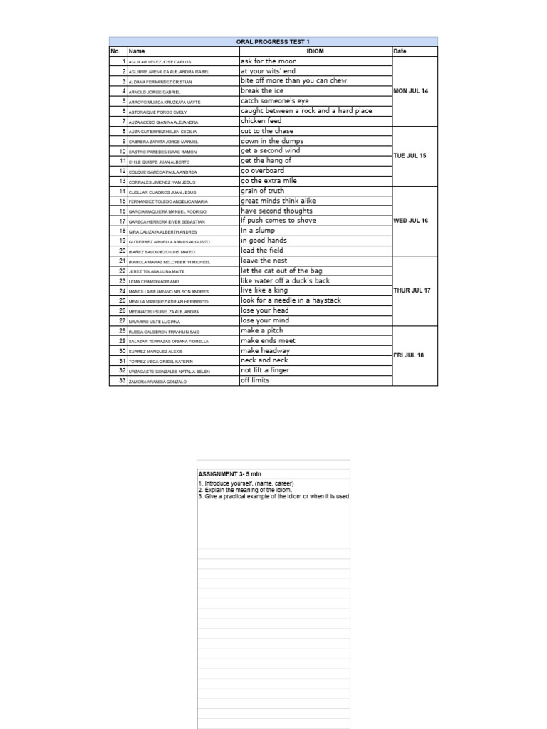 Idiom Progress Test Assignments | PDF