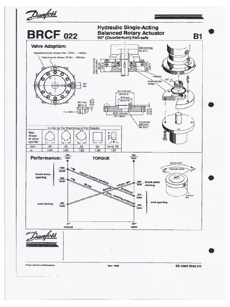 BRCF 022 B1 160N4010 Parts List Drawing | PDF