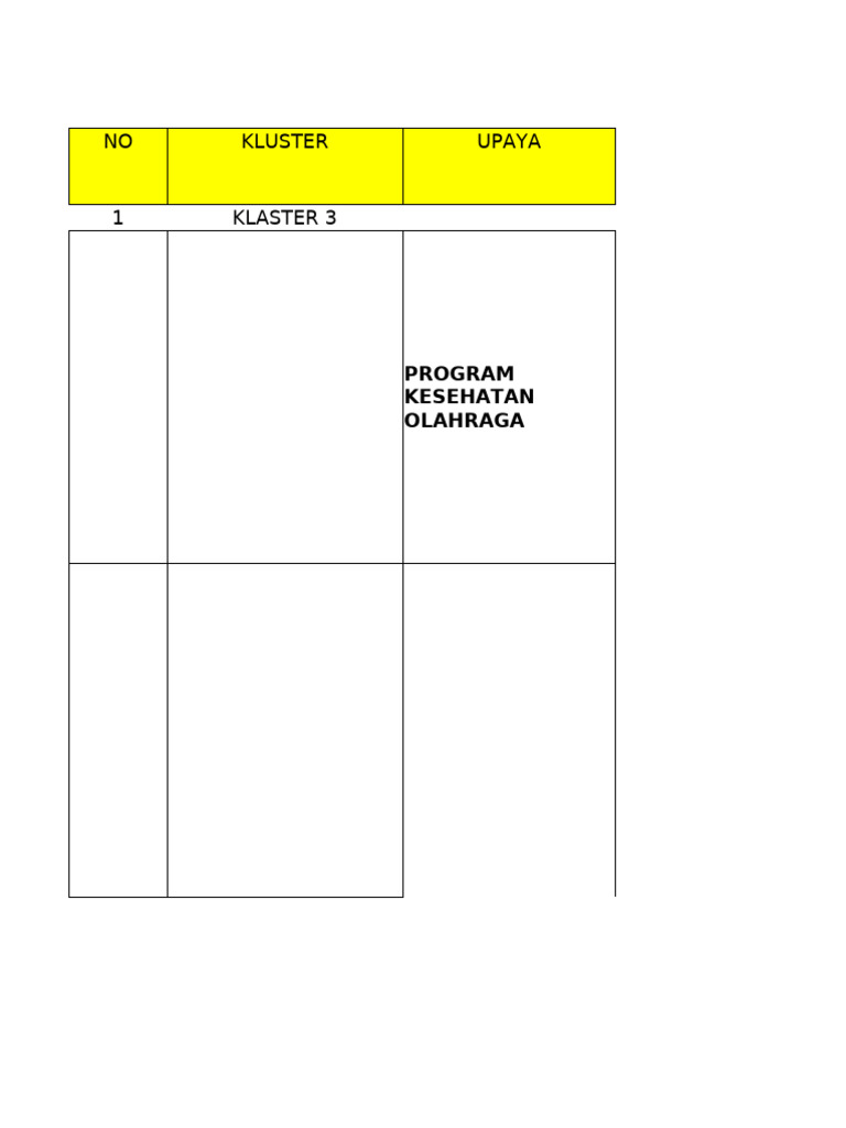 Ruk Klaster (Program Kesor) 2026 | PDF