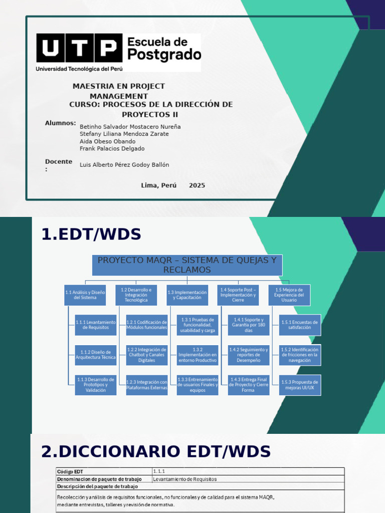 Tarea 02 - Edt | PDF | Informática | Ingeniería de software