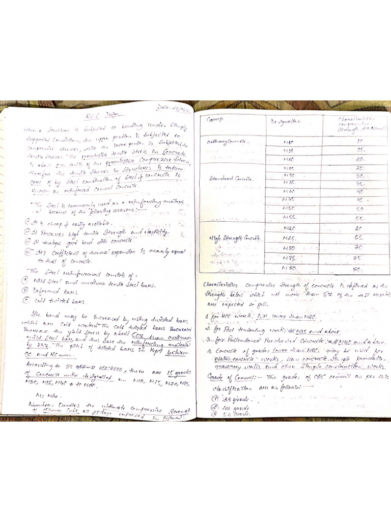 RCC Design | PDF