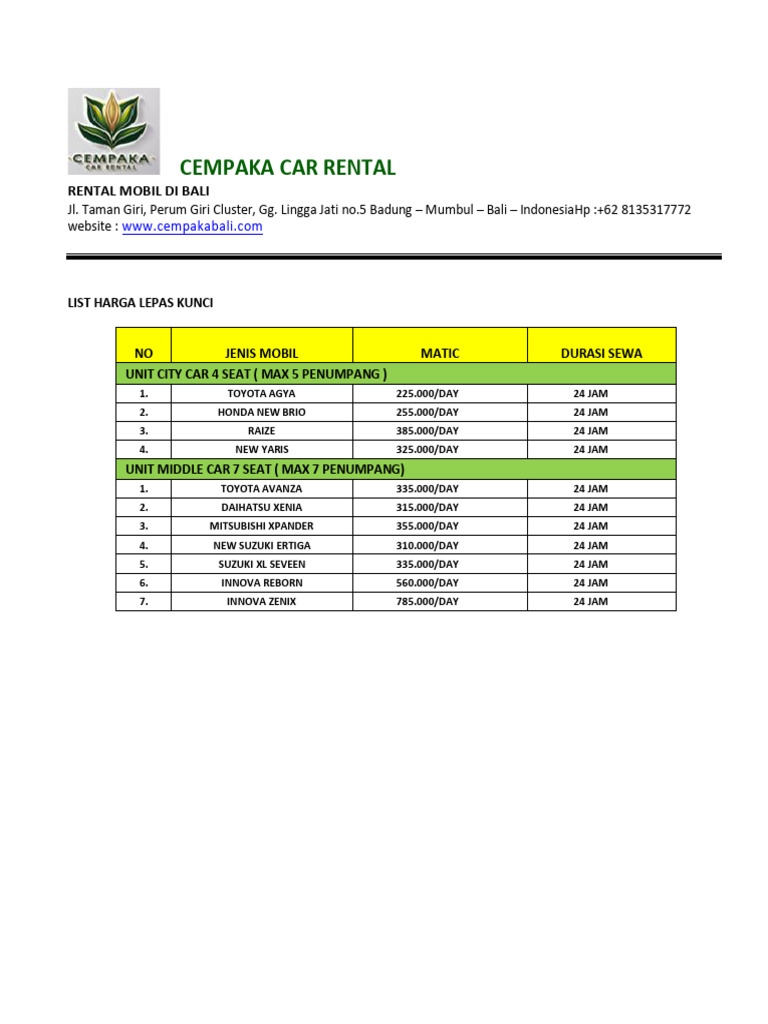 Local Car Rental Rates in Bali | PDF