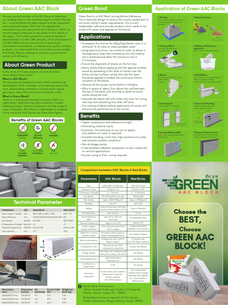 Green AAC Block Manufacturing in Assam | PDF | Brick | Mortar (Masonry)