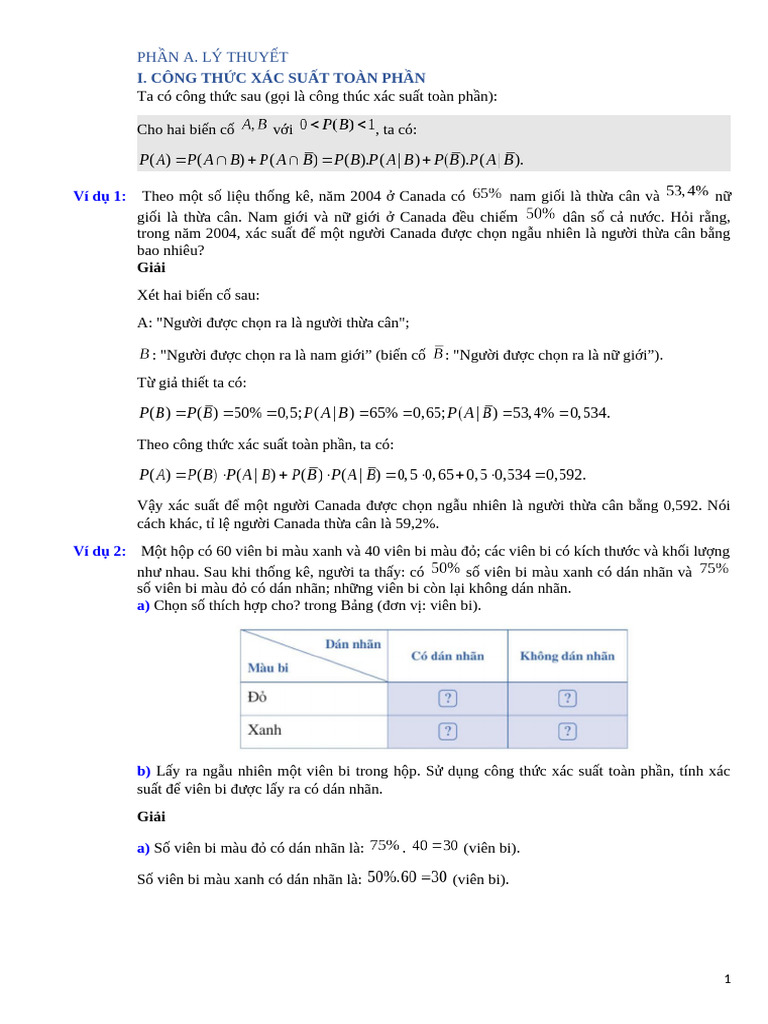 Phan A. Ly Thuyet | PDF