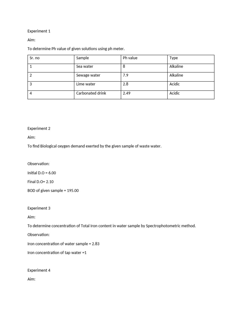Water Quality Analysis Experiments | PDF