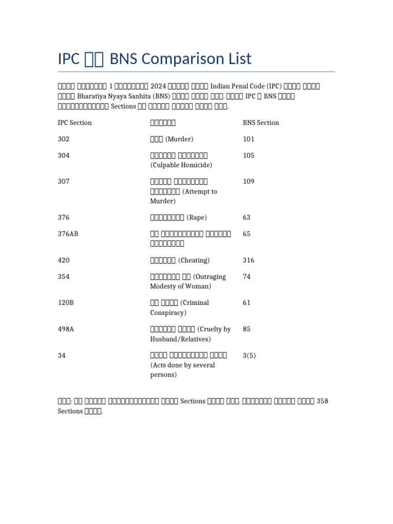 IPC To BNS Comparison | PDF