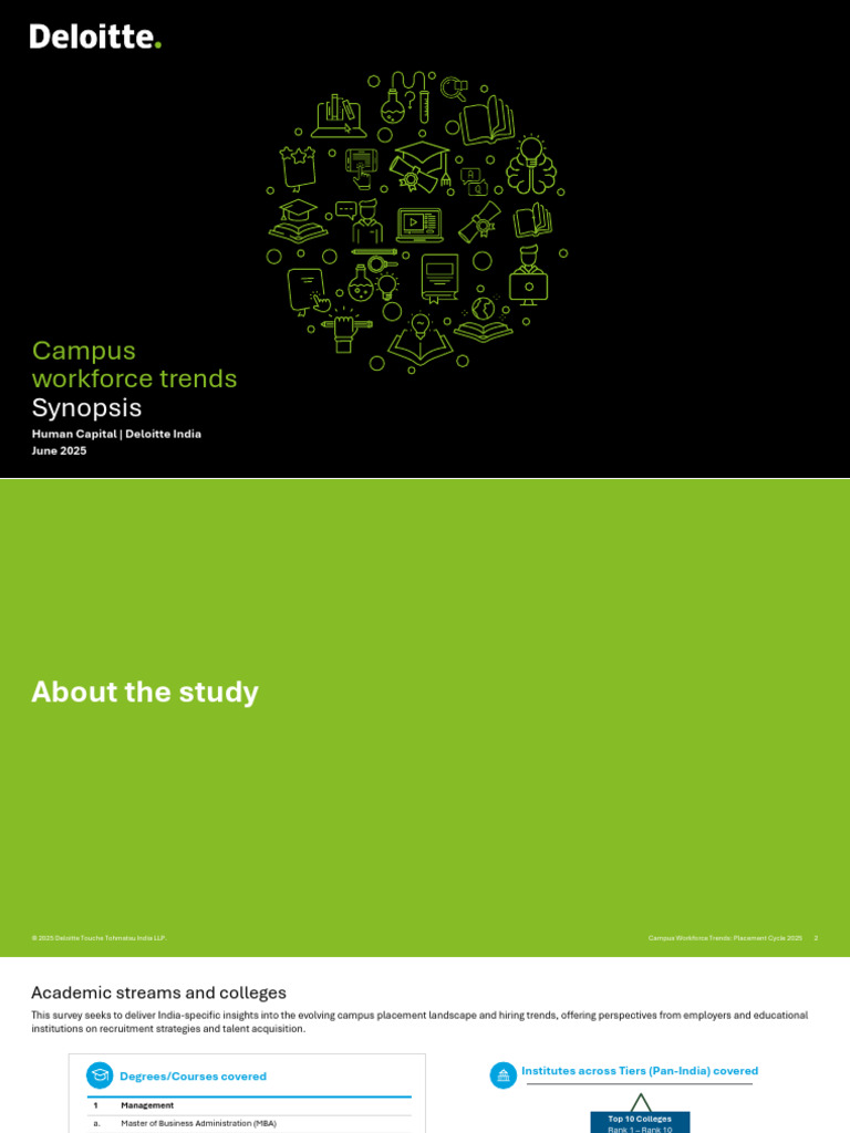 In HC Campus Workforce Trends Survey 25 26 | PDF | Employee Retention ...