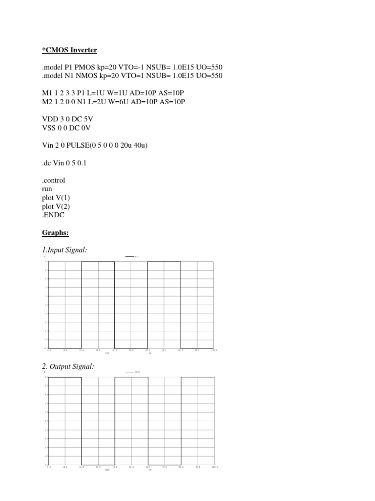 CMOS Inverter: 1.input Signal | PDF | Science & Mathematics