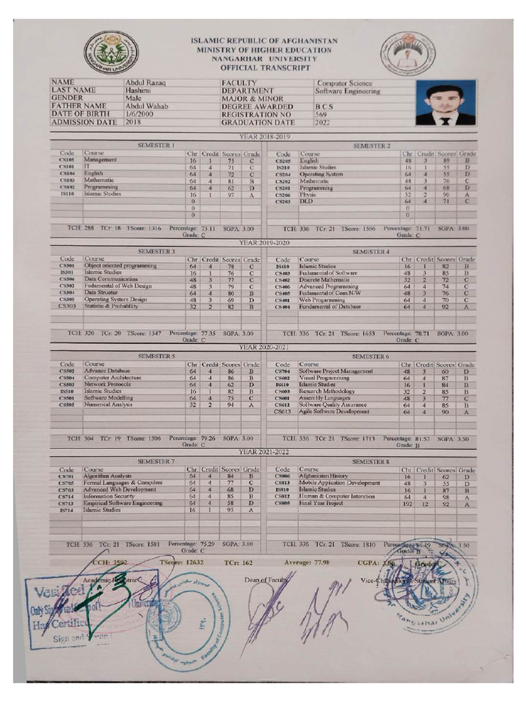 Transcript Compressed | PDF