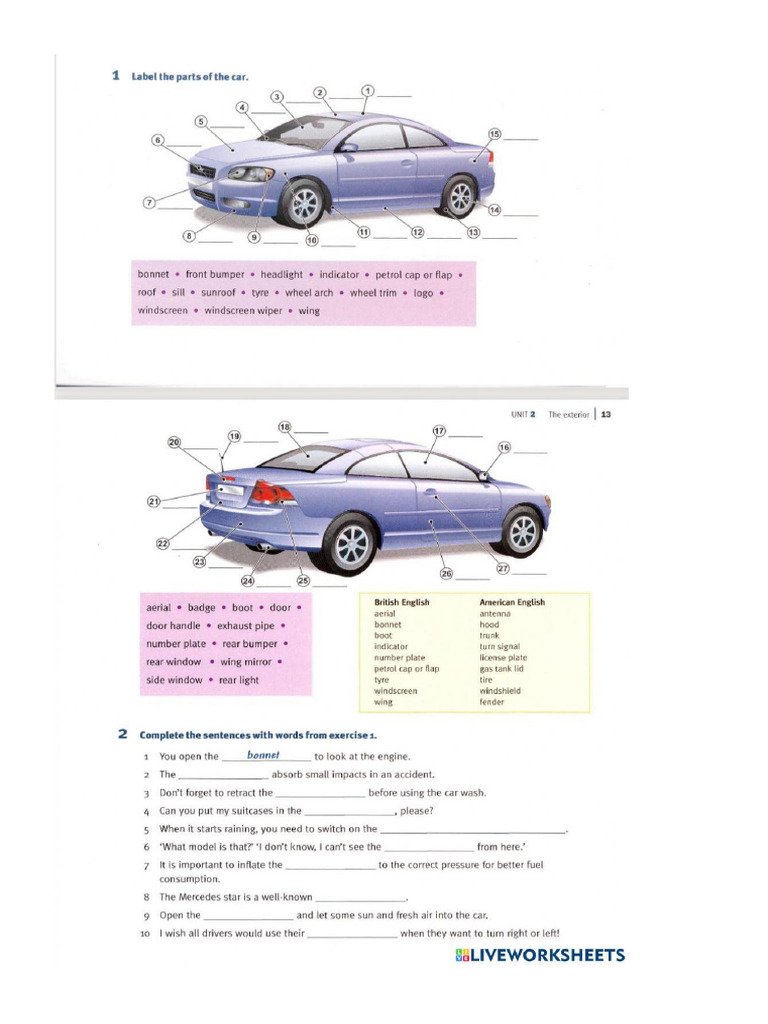 Exterior Car | PDF