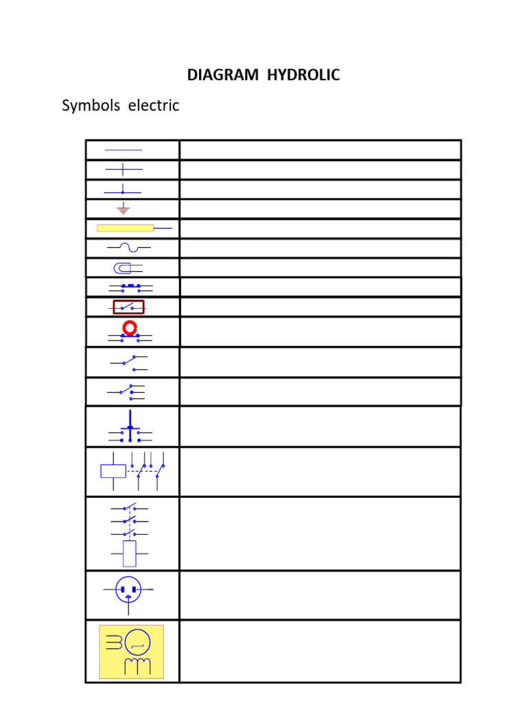 Diagram Hydrolic | PDF | Switch | Power Supply