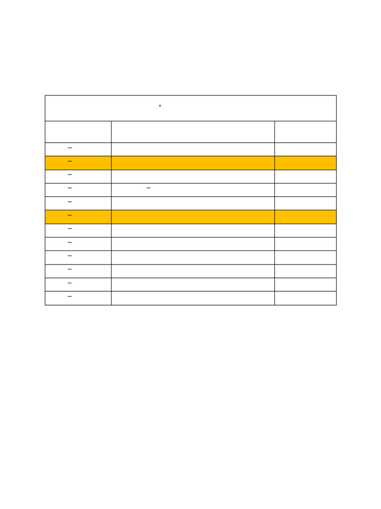 Rundown Diklat Taruna Melati 1 2025 | PDF