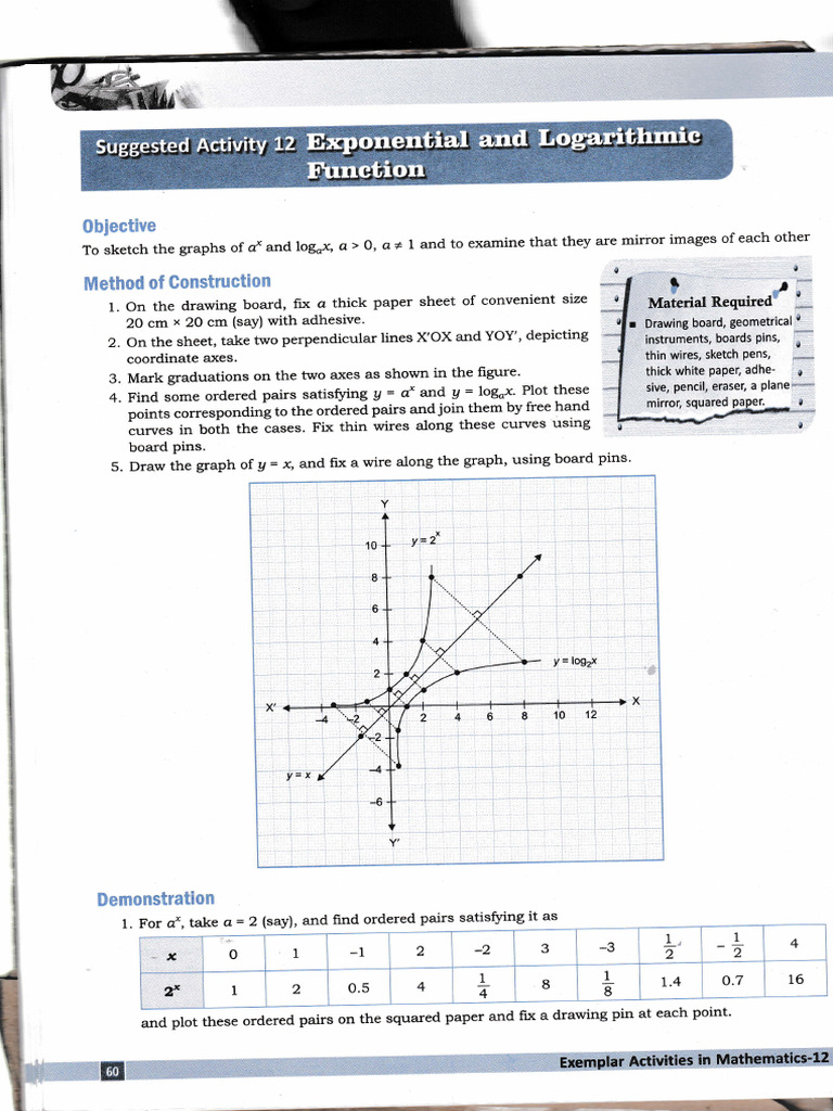 Activity 12 Exponential and Logarithmic Function | PDF | Function ...