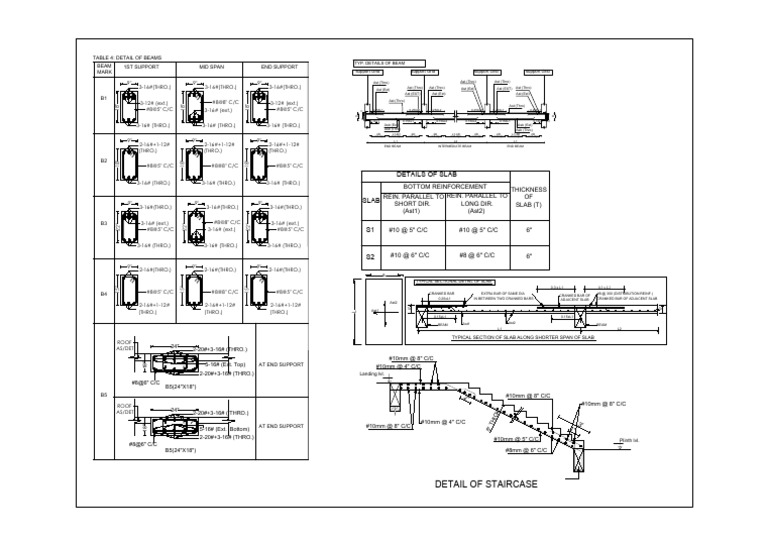 Beam and Slab Reinforcement Details | PDF
