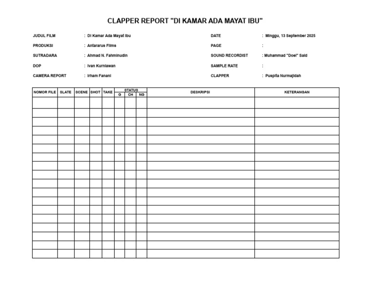 Clapper Report | PDF