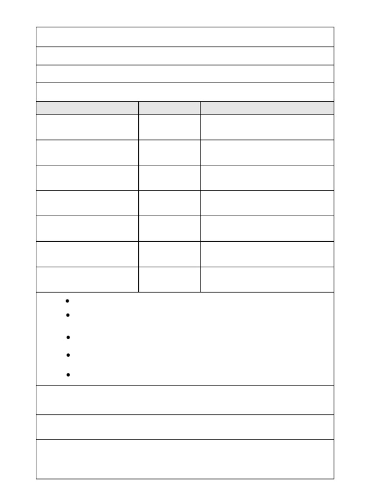 Class 11 Half-Yearly Exam Schedule 2025 | PDF