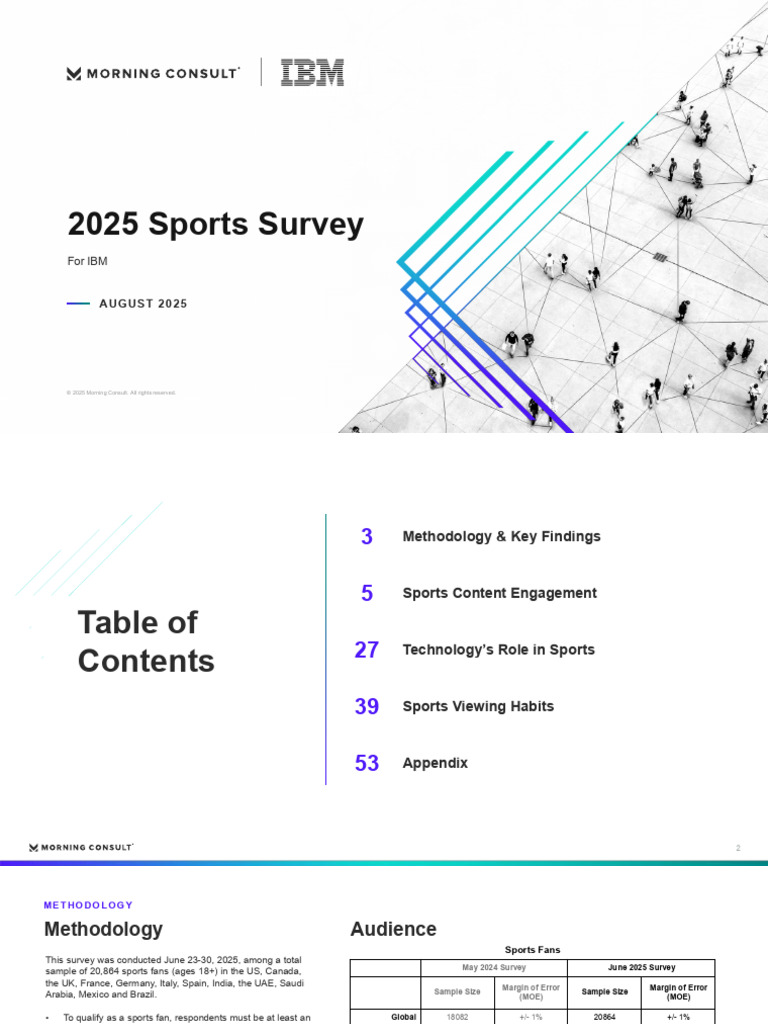 IBM Sport Survey Report 2025 | PDF | Entertainment | Mass Media