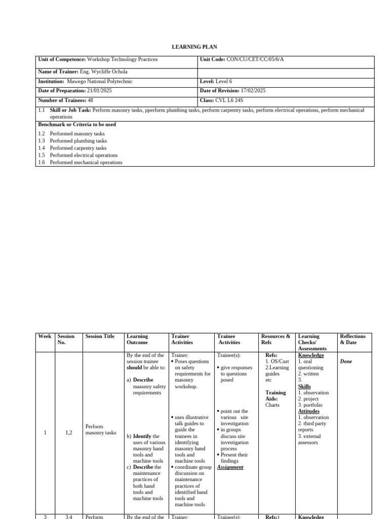 Workshop Technology Learning Plan | PDF | Carpentry | Learning