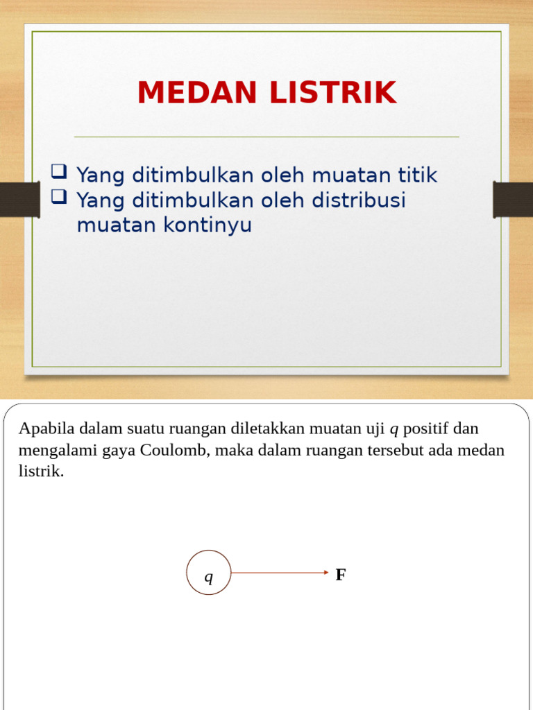 Medan Listrik oleh Muatan Titik | PDF