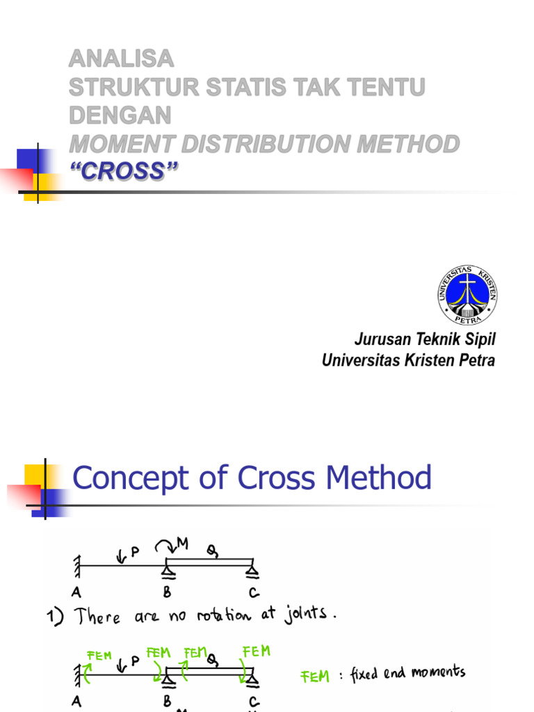 Moment Distribution Method in Civil Engineering | PDF