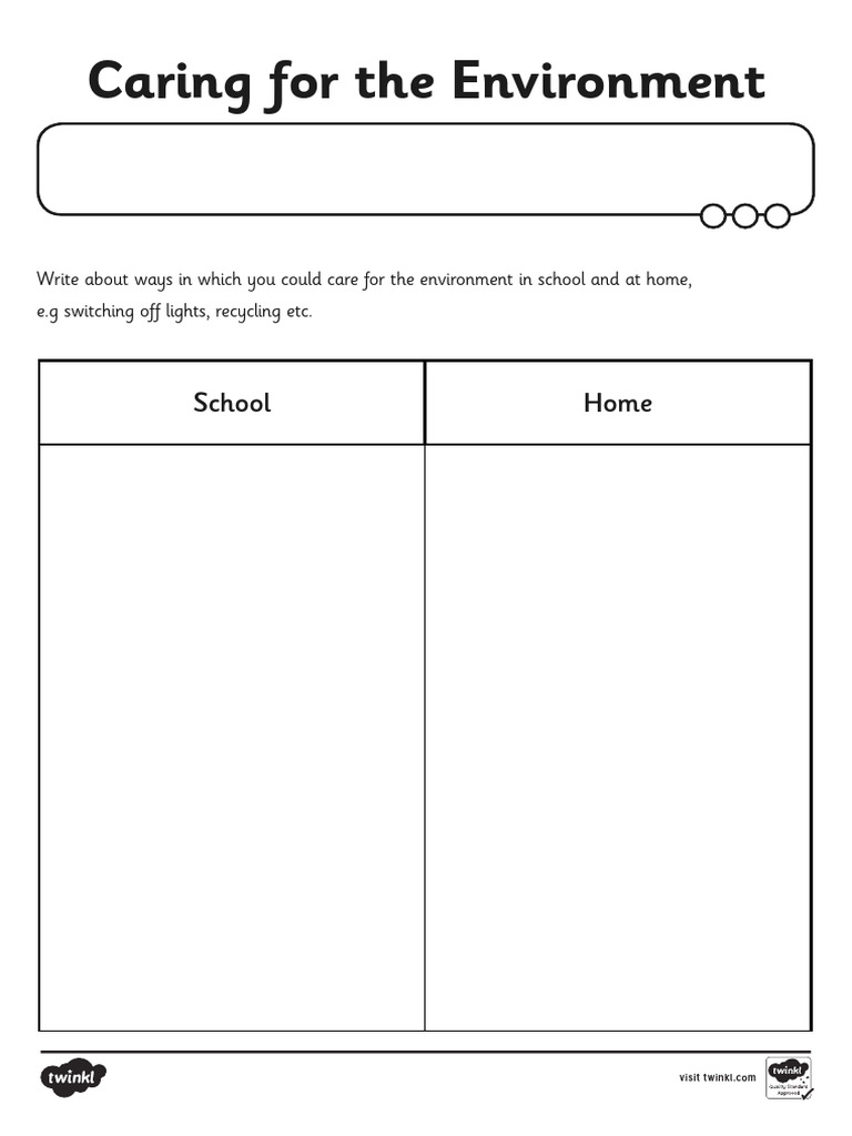 Caring for the Environment Worksheet | PDF