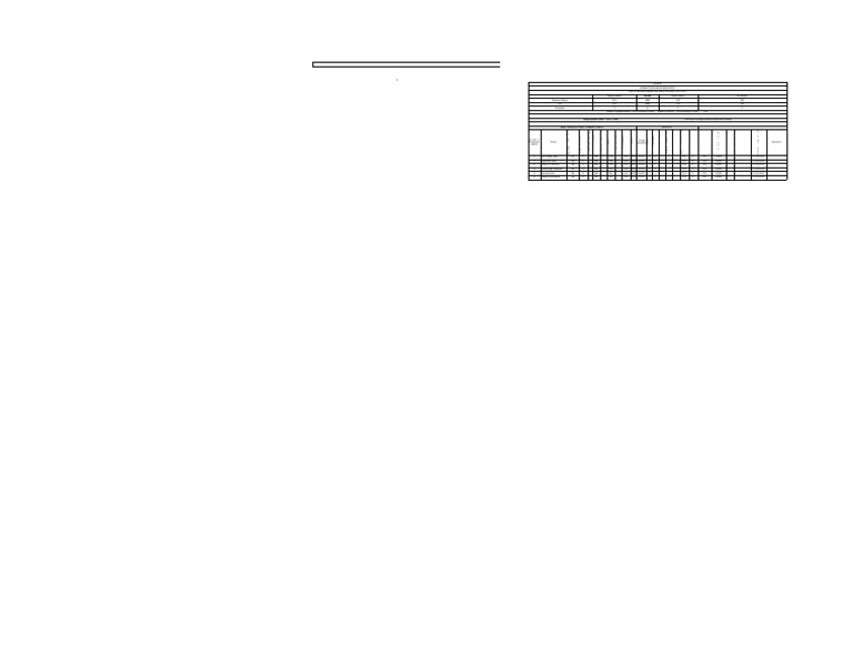 Wage Register Format for 2023 | PDF | Factor Income Distribution ...