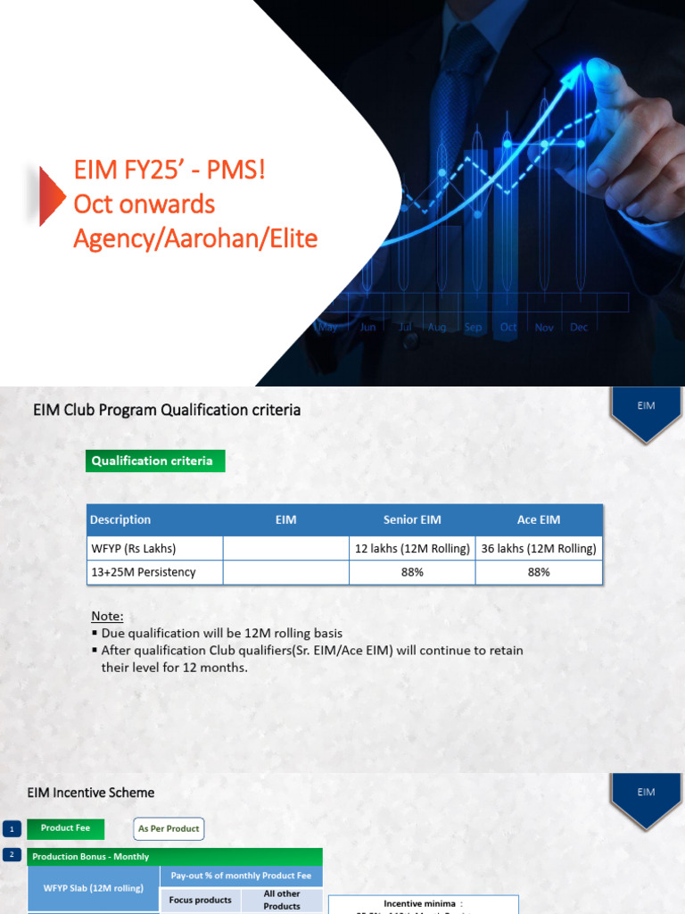 EIM FY25 PMS Qualification & Incentives Guide | PDF | Demographic ...