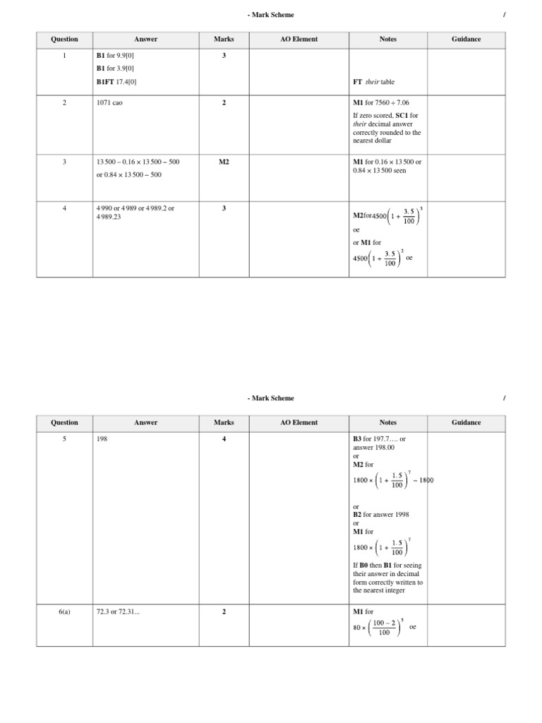 Math Mark Scheme and Guidance Notes | PDF | Mathematics | Arithmetic