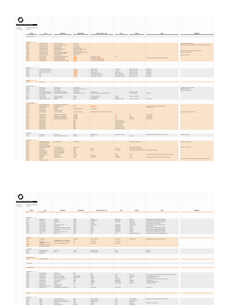 Branch Building Specifications Q3 2025 | PDF | Concrete | Lighting