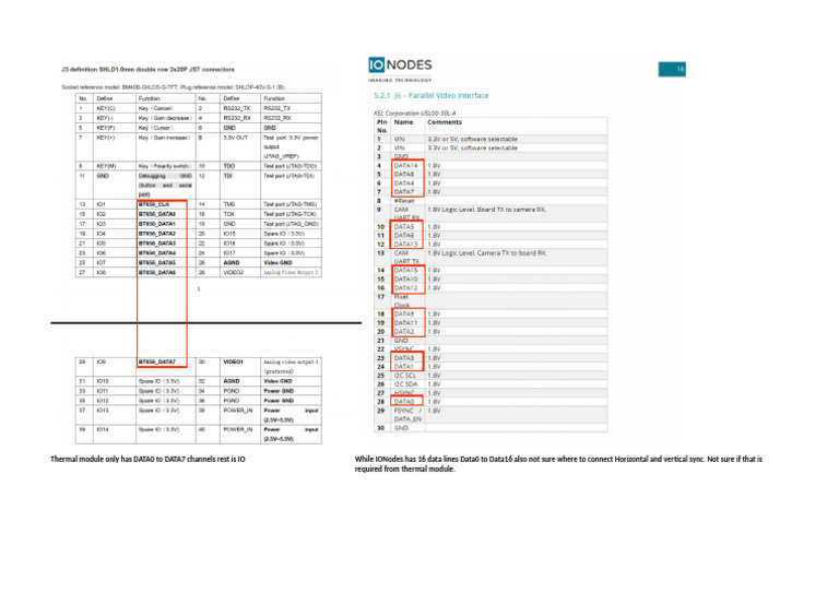 Thermal Module Only Has DATA0 To DATA7 Channels Rest Is IO While ...