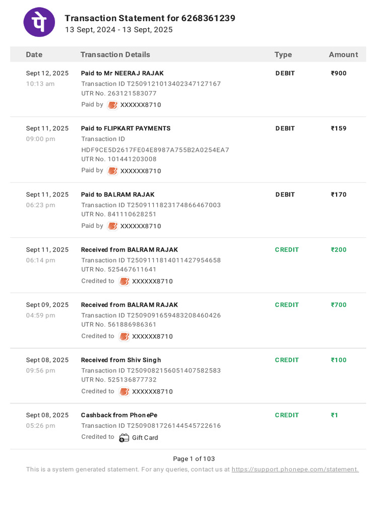 Transaction Statement for 6268361239 | PDF | Credit Card | Debit Card