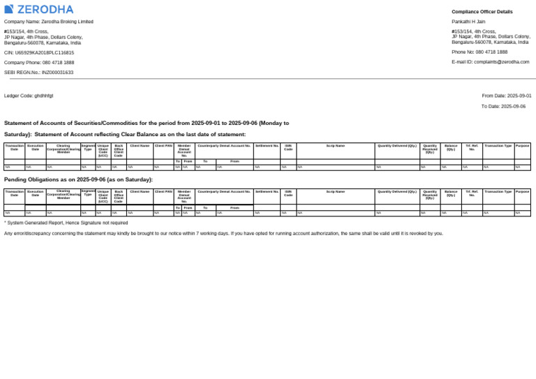 Zerodha Account Statement: Sept 2025 | PDF | Financial Markets