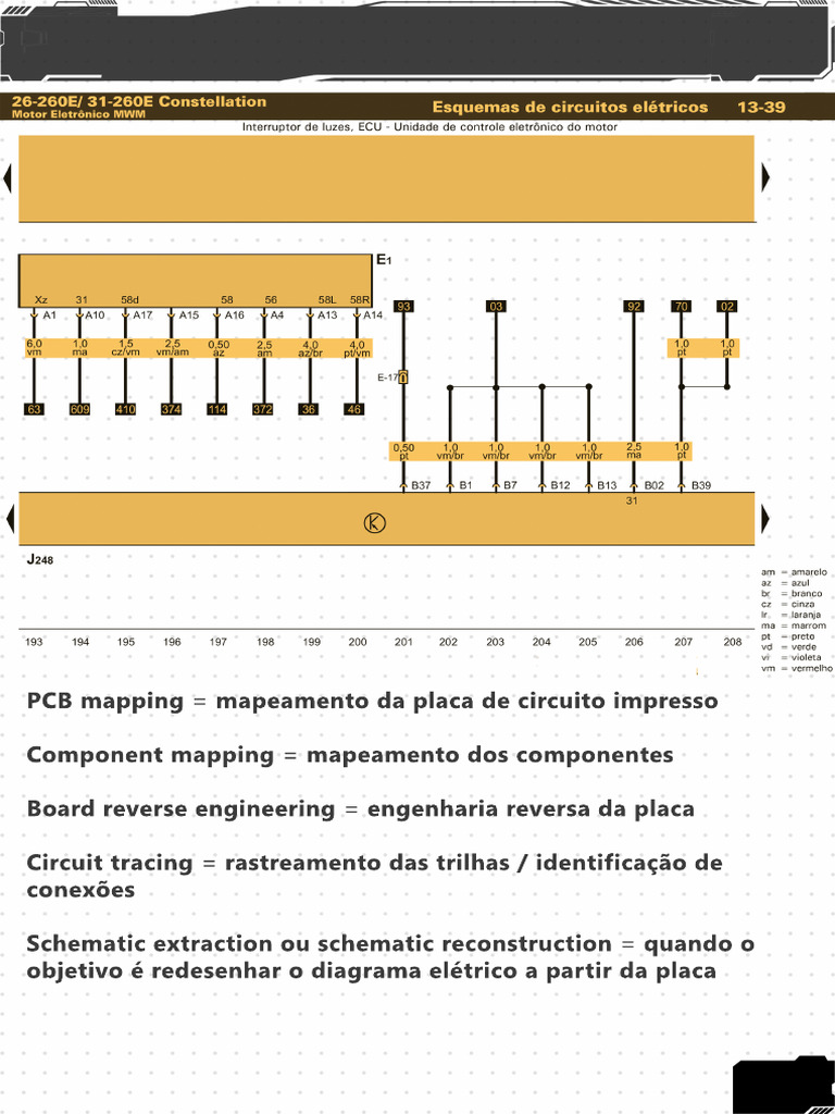 PDF 1 085 To 032 | PDF