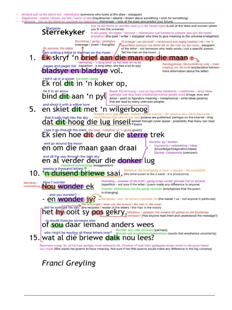 Stere | PDF