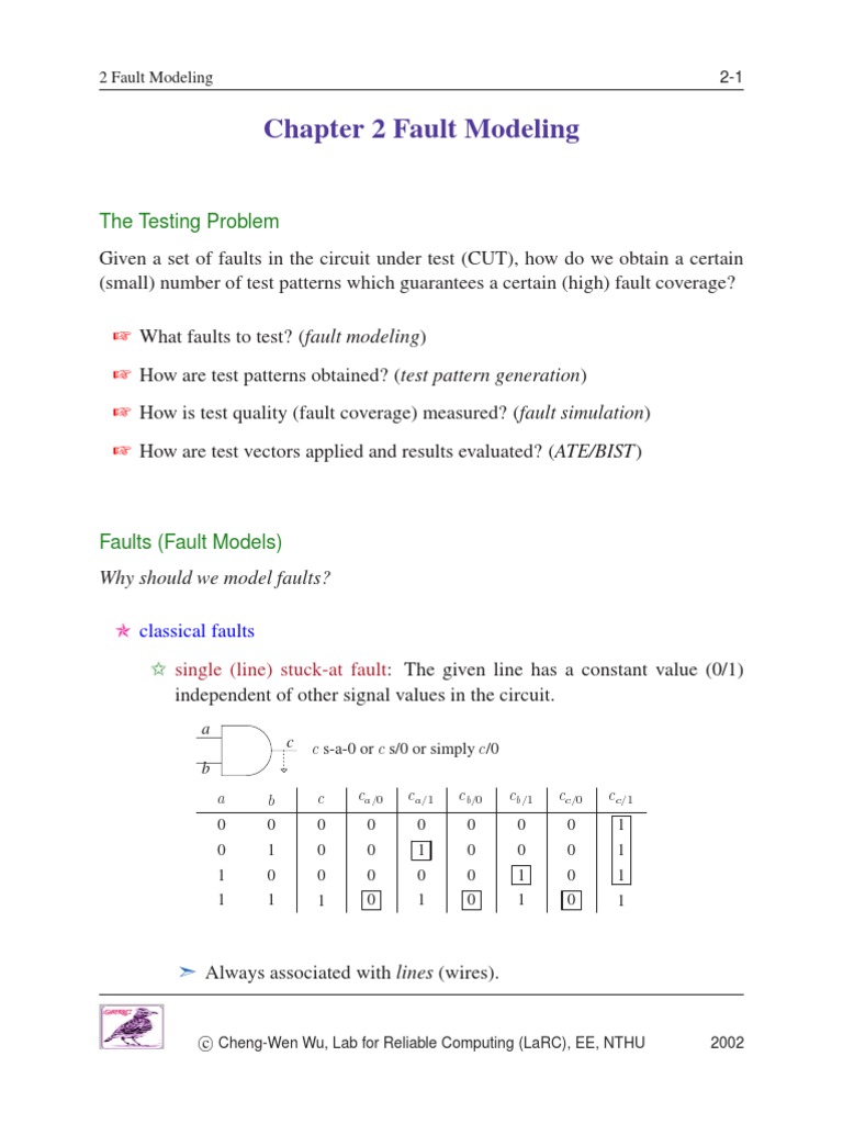 An InDepth Examination of Fault Modeling Techniques for Testing