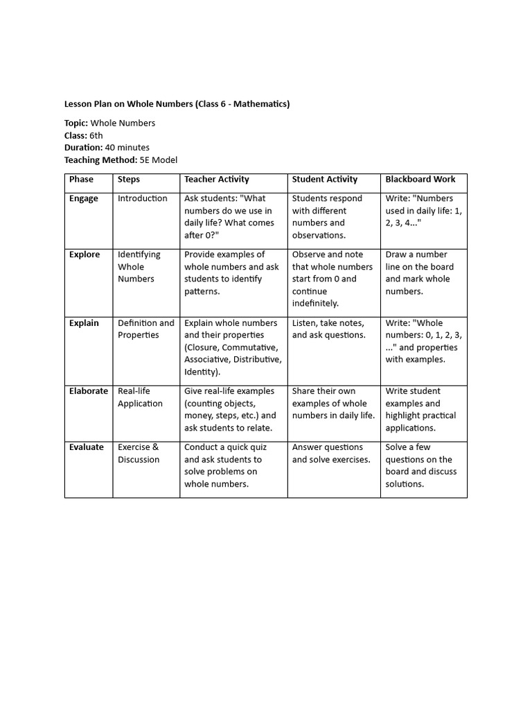 Whole Numbers Lesson Plan for Class 6 | PDF