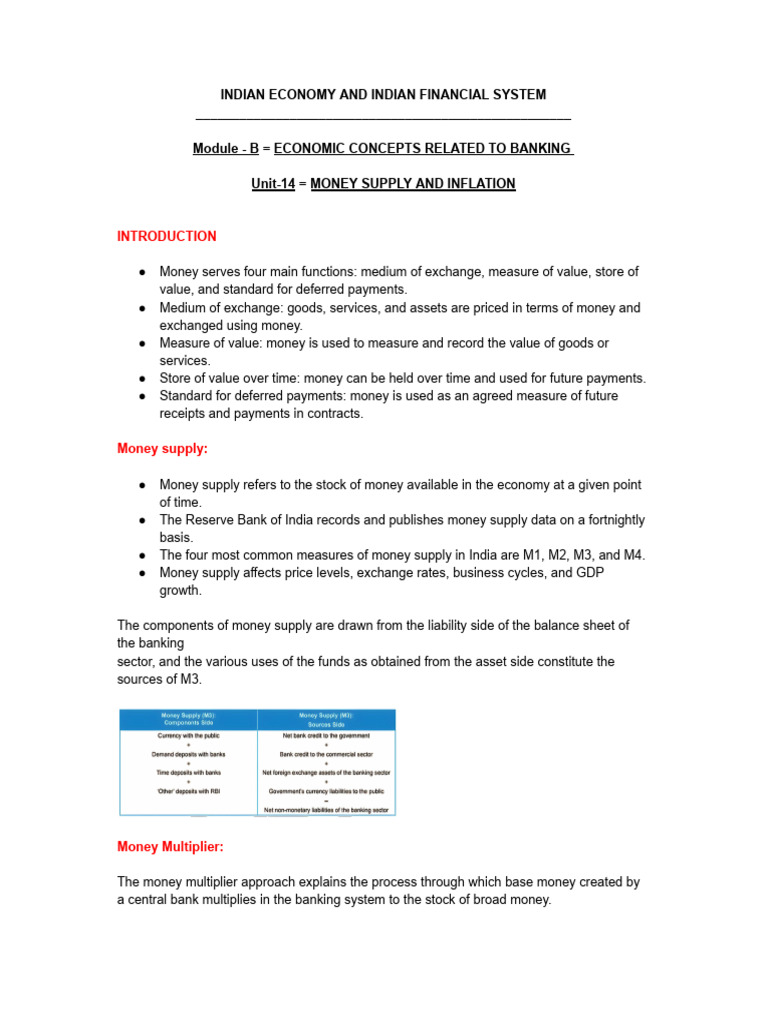 Indian Economy: Money Supply & Inflation | PDF | Money Supply | Money